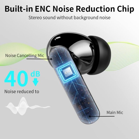 Wireless Bluetooth Headphones with Noise Cancelling Mic - Picture 3 of 9